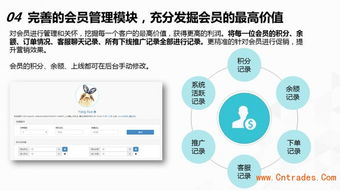 南寧果汁微信商城開發(fā)