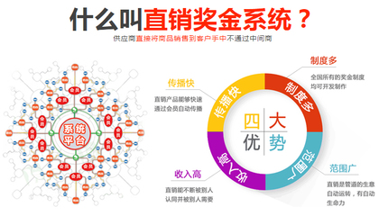 開發(fā)商城APP需要多少錢,高端定制APP商城