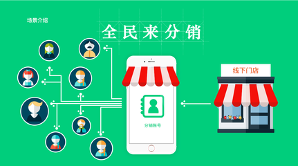商城小程序,助線下商家網(wǎng)上營銷