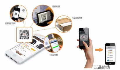 定制開發進銷存系統防竄貨會員積分管理軟件溯源追溯