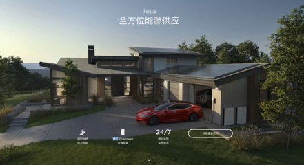 2021年跨界融合的造車新勢力,小米、、華為如何“披荊斬棘”?