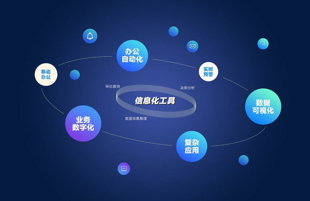 優貝施小程序商城系統定制開發