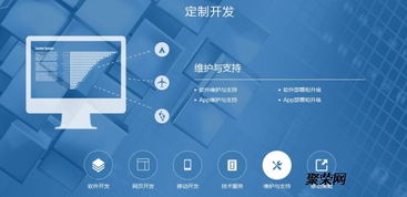 濟南購物app開發(fā)需要多長時間專業(yè)定制開發(fā)