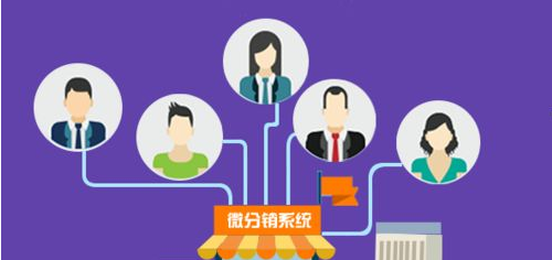 88易購小程序商城定制開發
